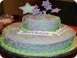 21st-Birthday-Cake